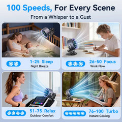 4000mAh Rechargeable Clip on Fan, 100-Speed, Black