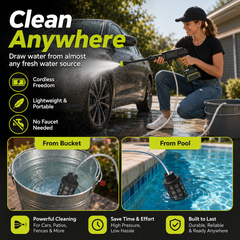 1200 PSI Cordless Pressure Washer Complete Kit – Dual 6500mAh Batteries