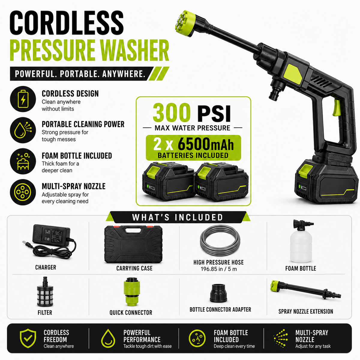 1200 PSI Cordless Pressure Washer Complete Kit – Dual 6500mAh Batteries